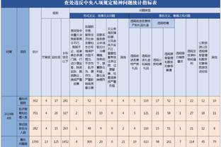 18新利最新在线截图4